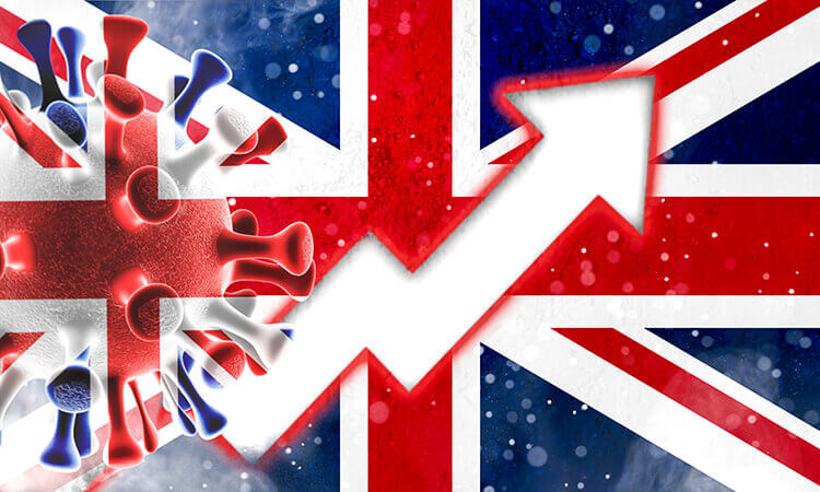 conceptual UK Flag with covid virus overlayed