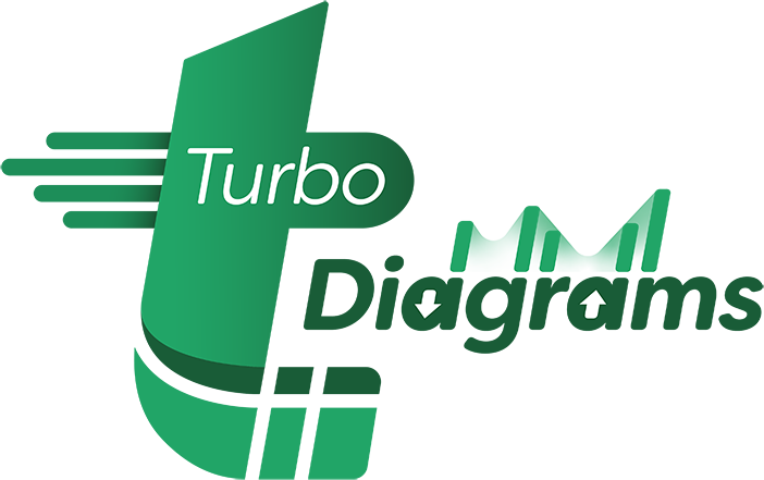 Turbo Diagrams (TurboDiagrams) Logo